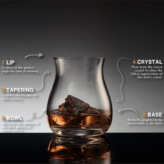 Glencairn – Whisky Mixer – Lead - Free Crystal – Gift Carton - Mood4whisky