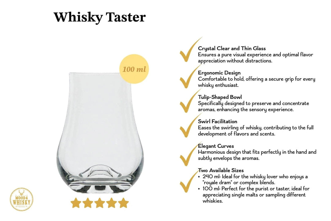 Mood4Whisky – Whisky Taster with logo - Tulip - Shaped –100 ml - Mood4whisky